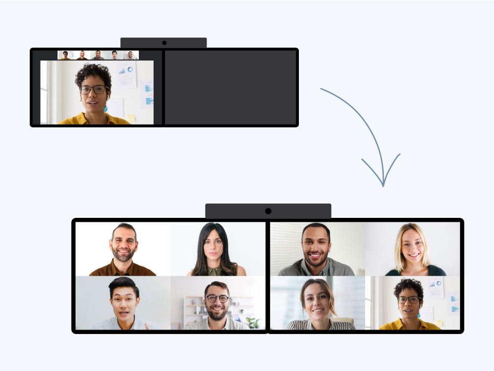 Direct-Guest-Join-vs-Pexip-Connect-for-Teams-Rooms-Dual-screen-video-meeting-only