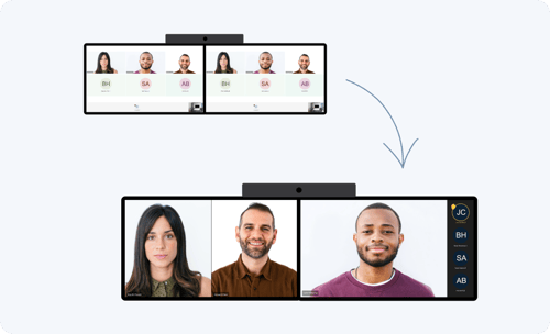 Direct-Guest-Join-vs-Pexip-Connect-for-Zoom-Rooms-Dual-screen-video-meeting-only